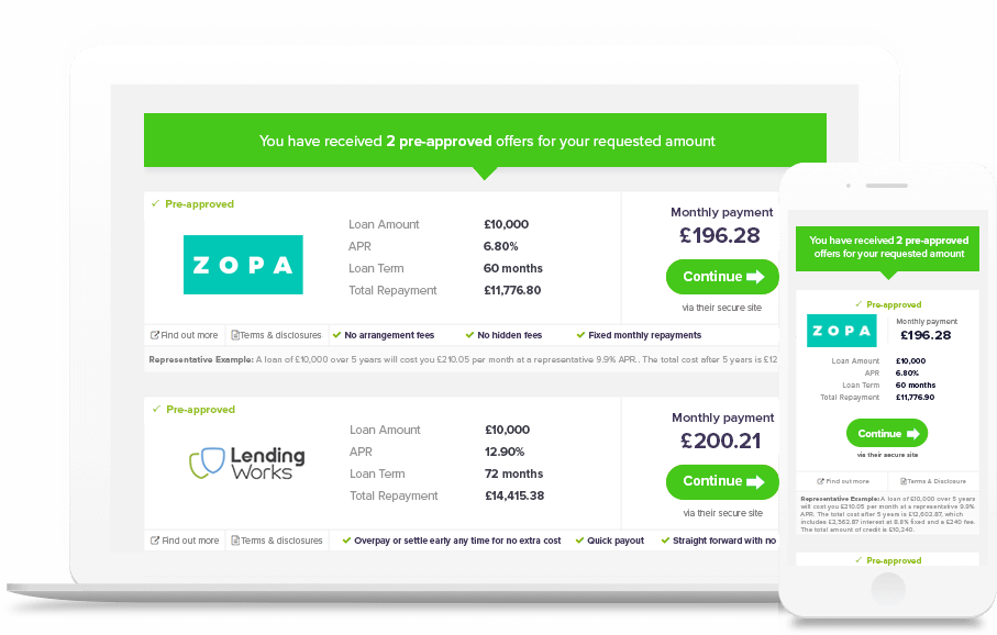Screenshot of Monevo loan offers